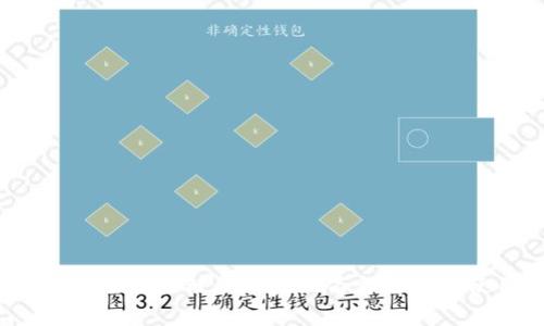2023年最新区块链合约系统名称解析与使用指南