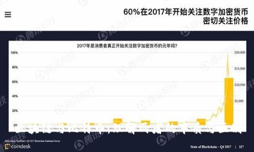 区块链与比特币：理解两者的本质与区别