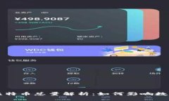 区块链中的比特币总量解