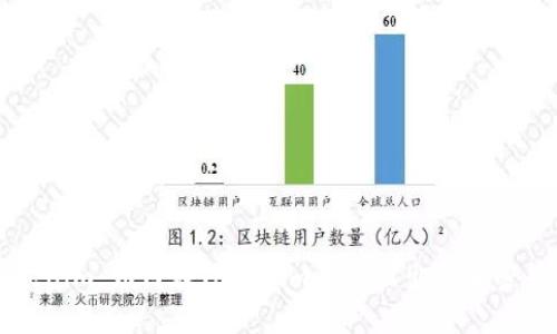 Tokenim：如何在Tokenim平台上出售加密货币