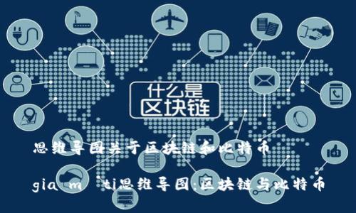 思维导图关于区块链和比特币

gia móti思维导图：区块链与比特币