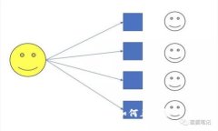 Tokenim助记词输入格式详解