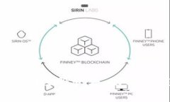 全面解析Tokenim注册软件：