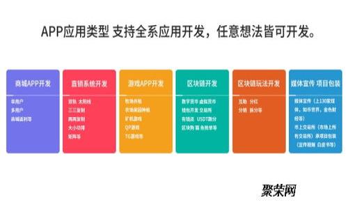 比特币区块链升级的全过程：从提案到实施的全景解析