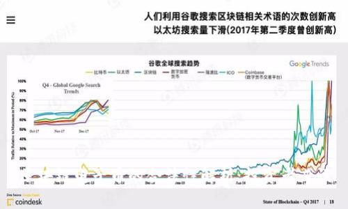 区块链电子币的合法性解析：投资者必读