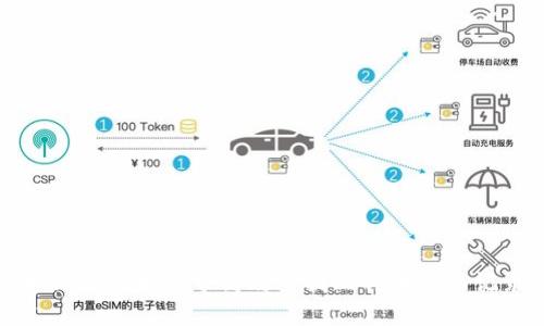 如何在区块链中高效查找比特币交易记录