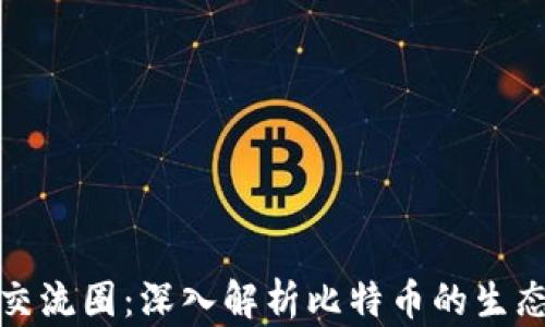
区块链交流圈：深入解析比特币的生态与影响