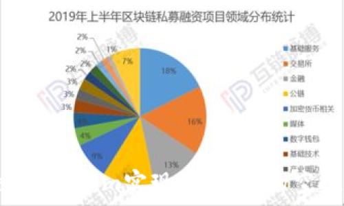  
“如何通过TokenIm实现0个ETH的空投币交易？”