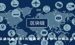 区块链数字币K线图解析：