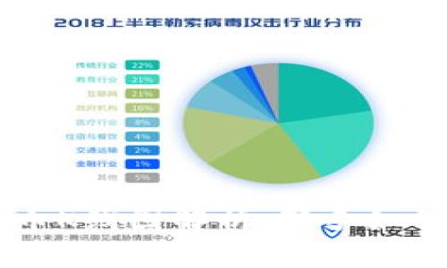 区块链数字币K线图解析：新手如何识别与应用