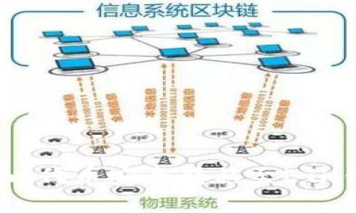 : 如何将Tokenim代币安全转移至ETH钱包：全方位指南