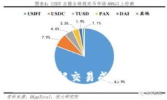 Tokenim手续费详解：了解交