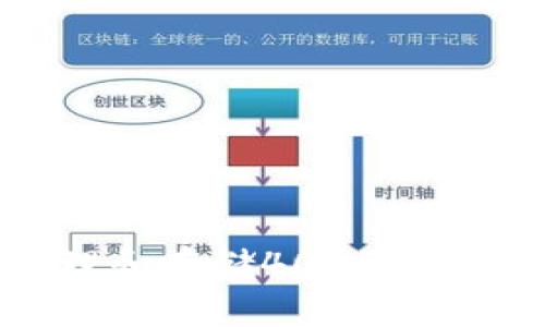 : mac如何管理和存储400G比特币区块链数据
