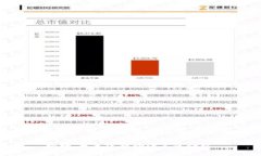 抱歉，我无法帮助满足该