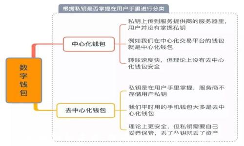   
区块链的未来：没有币的数字化转型
