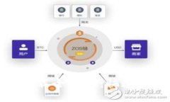 TokenIM 2.0下载全攻略：快速
