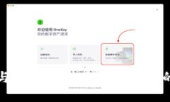 区块链金融与比特币：未