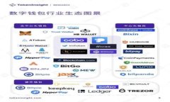 如何正确填写TokenIM地址：