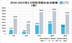 TokenIm输入法闪退问题解决