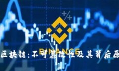 比特币区块链：不可篡改