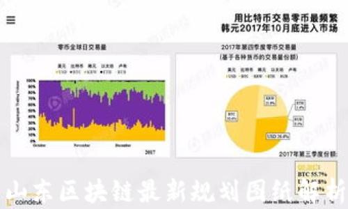 
山东区块链最新规划图纸解析