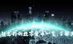 AMPL区块链支持的数字货币一览：了解其生态系统