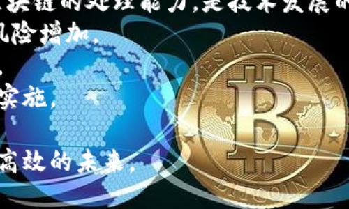   区块链技术与比特币：谁先出现？这场科技与货币的较量 / 

 guanjianci 区块链, 比特币, 加密货币, 技术发展, 数字货币 /guanjianci 

在过去的十年中，区块链技术和比特币已成为技术和金融领域中不可忽视的重要概念。尽管它们常常密切联系在一起，但二者之间的关系实际上相当复杂和微妙。因此，探讨“区块链技术和比特币谁先”的问题不仅是学术兴趣的驱动，也是对这场数字变革的深入了解。

区块链技术的起源
区块链技术的根源可追溯到早期的分布式计算的研究。虽然根据当前的大多数标准，真正的区块链概念诞生于2008年，但这一技术的基础在此之前已有不少相关的研究成果。例如，早在1991年，斯图尔特·哈伯和沃特·基蒙就提出了一个时间戳服务器的概念，旨在记录文档的创建时间。

真正的区块链技术诞生于比特币白皮书的发布。2008年，匿名的人士或团队以“中本聪”的名义发布了《比特币：一种点对点的电子现金系统》一文，明确提出了区块链作为比特币的底层技术。这一机制使得比特币能够在没有中央机构的情况下进行交易，并且确保了交易过程的安全性和不可篡改性。

比特币的问世
比特币于2009年1月3日正式上线，当时中本聪成功挖出了历史上第一个比特币区块（创世块），这一事件标志着比特币网络的正式启动。比特币这样的加密货币设计的创新之处在于，它不仅是一种新型的货币，还依赖于区块链技术的支持，实现了去中心化的数字账本。这一特征使得比特币具有抗审查性和抗操控的优势。

比特币的出现使得人们开始关注加密货币的潜力和实际应用，而这种关注随之推动了区块链技术的进一步发展和演进。随着越来越多的开发者在比特币网络上进行创新，相关的技术在交易速度、隐私保护和智能合约等方面得到了逐步改进。

区块链与比特币的相互影响
虽然比特币是第一个引入区块链技术的主要应用，但随着对区块链技术的理解加深，其应用场景也逐渐扩展到其他领域，如供应链管理、医疗健康、金融服务等。这一过程中，区块链作为一种去中心化的数据记录方式，在保护用户隐私、提高透明度和降低成本等方面展现出巨大的潜力。

区块链的进步为比特币和其他加密货币的发展提供了更多的可能性。许多新的加密货币，通常称为“山寨币”，旨在通过更快的交易速度和更低的费用吸引用户。为了实现这些目标，新一代区块链技术不断涌现，并不断打破比特币原有的限制。而这种追求创新的过程，反过来也促使比特币不断进行自我修正和，以适应日益竞争的市场环境。

区块链与比特币的未来
随着区块链技术和比特币的不断发展，未来两者之间的关系预计将会更加紧密。越来越多的企业和组织认识到区块链在数据透明性、安全性和有效性方面具有巨大的优势，因此开始探索如何将其整合到现有系统中。而比特币作为代表性的数字货币，已经从一个实验性的项目发展成为一种广泛接受的支付手段和虚拟资产。

总之，区块链技术和比特币并不是竞争关系，而是相辅相成、相互促进的两者。从历史上看，区块链技术是在比特币引领下发展起来的；而比特币又不断促使区块链技术的创新与迭代。这种复杂的相互动态关系使得我们更应该关注它们对未来金融体系的深远影响。

相关问题一：为什么区块链技术会被称为“颠覆性技术”？
区块链技术被称为“颠覆性技术”主要基于以下几个因素：
首先，区块链提供了一种去中心化的解决方案。在传统的交易过程中，用户需要信任第三方，如金融机构或支付公司。然而，区块链利用分布式账本技术，使得每个参与者都能对交易进行验证，从而消除了对中介的依赖，降低了信任成本。
其次，区块链技术保证了数据的不可篡改性。每个添加到链上的数据块都包含前一个块的哈希值，因此任何对数据的修改都需要重写链上的所有后续块，这在实际操作中几乎是不可能的。这一特性增强了数据的完整性与安全性，有助于建立用户的信任。
接下来，区块链的透明性也是其颠覆性的重要原因之一。尽管用户的隐私得到了保护，但交易的细节却是可公开查阅的，从而增加了整个系统的透明度，并且减少了欺诈的可能性。这一特征对于受监管的行业尤为重要。
最后，区块链技术提高了交易效率。传统的交易处理需要多个步骤，比如资金结算、文件传递和审查等，这些步骤通常会耗费大量时间。而区块链能够实现实时交易，极大地方便了业务运营。

相关问题二：比特币的市场波动性为何如此明显？
比特币作为一种相对新兴的资产，其市场波动性较大，原因有多种：
首先，比特币仍然处于相对早期的市场阶段，整体市场规模较小，交易所条件差异明显。市场的活跃程度和流动性不足会导致即使小额的交易也能引起价格的大幅波动。
其次，比特币的需求受多种因素影响，包括市场情绪、媒体报道和监管政策等。负面的新闻或政策变动往往能引发投资者的恐慌，从而导致抛售潮。而积极的新闻则能有效推动市场信心，助力价格上涨。
再者，比特币的供应是固定的，最多为2100万枚（减半机制），而需求却是动态的。当大量资金流入比特币市场时，供应的不足会导致价格迅速上升。
最后，大型机构投资者逐渐加入比特币市场，其发展战略和行为模式在一定程度上影响了市场波动。例如，著名投资者的买入或卖出行为，常常能引发一波跟风效应，对市场产生显著的影响。

相关问题三：区块链技术的应用场景有哪些？
区块链技术的应用场景多种多样，以下是几个重要的应用领域：
首先，金融服务是区块链技术应用最为广泛的领域。通过区块链，可以实现实时的跨境支付、资产转移和清算。这大大减少了传统金融交易的时间成本和手续费，使得国际交易变得更加便捷和经济。
其次，在供应链管理中，区块链能够追踪产品从生产到销售的全过程。通过记录每一个环节的交易，区块链保证了产品的真实性和可追溯性，从而提高了消费者对品牌的信任度。
医疗健康行业也可以通过区块链来提升信息安全和数据共享效率。患者的医疗记录能够在多个医疗机构间安全共享，提高了治疗效率，并为后续的医患管理提供了便利。
房地产行业的交易过程常常繁琐而耗时，区块链技术能简化文书工作，并确保产权信息的不易篡改，从而降低交易成本，提高透明度。
最后，数字身份认证是区块链技术的另一重要应用场景。通过区块链，用户可以拥有去中心化的身份信息，控制个人数据的存储与使用，降低了身份盗用的风险。

相关问题四：比特币的未来发展方向是什么？
比特币的未来发展方向可能集中在以下几个方面：
首先，比特币将不断推进技术创新。例如，移动钱包和闪电网络等新兴技术的引入，可能使得比特币的交易速度更快，费用更低，从而改善用户体验。
其次，比特币可能会继续探索新的应用方向。目前许多国家和企业正在考虑将比特币作为支付选项进行进一步的研究和应用。比如，一些大型零售商已经开始接受比特币支付，这为其普及提供了新的机会。
再者，对于“稳定币”的发展也将影响比特币的市场，比如，Tether等稳定币是将法定货币的价值与加密货币进行挂钩，从而为用户提供了一种较为稳定的交易媒介，这可能改变比特币的市场动向。
最后，随着监管的逐步成熟，比特币可能会逐步获得更加广泛的法律认可和接受，这将推动其作为一种资产的价格持续上升，并为未来的加密货币市场奠定基础。

相关问题五：区块链技术面临哪些挑战？
尽管区块链技术具备众多优点，但它依然面临一些挑战：
首先，技术复杂性是区块链被广泛接受的重要障碍。对于非技术背景的用户而言，理解并使用区块链技术并不简单，这限制了其普及的速度。
其次，区块链的扩展性问题仍有待破解。当前许多区块链网络在处理高并发交易时会遇到较大瓶颈，可能导致交易拥堵和确认时间延迟。因此，如何提高区块链的处理能力，是技术发展的一项重要挑战。
再者，法律和监管框架的不确定性也是阻碍区块链技术应用的一个障碍。各国对加密货币的监管政策不同，缺乏统一的全球标准可能导致投资者的法律风险增加。
此外，数据隐私与安全性问题，即使区块链的设计初衷是为了提高数据的安全性，但不当的管理和设计缺陷仍可能导致数据泄露、并允许恶意活动的发生。
最后，缺乏共识也是当前区块链应用面临的困难。现有的区块链网络由于分散化管理，可能导致最终决策过程中的意见不合，使得某些技术创新无法快速实施。

总的来说，区块链技术和比特币的发展之路充满了机遇与挑战。通过对区块链技术的推进和对比特币的进一步探索，我们可以期待一个更加便捷、安全和高效的未来。