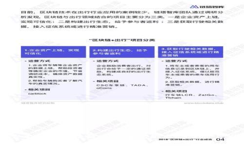 探索单币种区块链交易系统的未来发展与应用