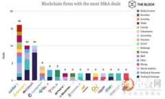 深入了解区块链与比特币的万象探索