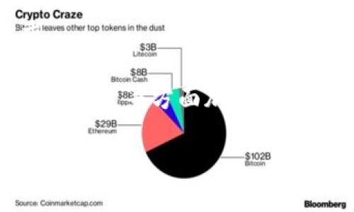 : tokenim 的通用性分析与应用前景

tokenim, 通用性, 区块链, 数字资产, 代币/guanjianci

随着区块链技术的快速发展，数字资产的管理与交易方式也在不断演变。其中，tokenim作为一种代币协议，备受关注。它的通用性，涵盖了多种应用场景，成为开发者及投资者研究的重点所在。本文将详细分析tokenim的通用性，同时探讨其在数字资产管理、智能合约、去中心化交易等方面的应用前景。

Tokenim的定义与特点
Tokenim是一种基于区块链技术的代币协议。该协议允许开发者创建及管理代币，以满足特定业务需求。Tokenim的核心特点包括去中心化、可扩展性及安全性。去中心化使得代币的发放与管理不再依赖于中心化机构，增强了系统的安全性。同时，Tokenim支持多种代币标准，如ERC-20、ERC-721等，提供了更多的灵活性。

Tokenim的通用性分析
从通用性的角度来看，Tokenim的应用不仅局限于特定行业，其跨行业的特性使得它能够广泛适用于金融、游戏、社交网络等多个领域。在金融方面，Tokenim可以用于构建新的金融工具和市场，帮助用户实现更高效的资产管理。而在游戏领域，Tokenim则能通过虚拟资产的形式，增强游戏的互动性和用户参与感。此外，Tokenim在社交网络中通过用户激励策略提升用户粘性，也是一个备受关注的应用方向。

Tokenim在数字资产管理中的应用
数字资产管理是Tokenim最直接的应用领域之一。通过Tokenim协议，企业可以轻松创建和管理各种数字资产，如证券代币、商品代币等。这些数字资产可以通过智能合约进行自动化管理，削减了中介的需求，提高了交易的透明度和效率。

一方面，Tokenim可以帮助企业发行新的金融产品，比如资产支持证券。这种形式的证券化可以提高流动性，使投资者更方便地投资于不同类型的资产。另一方面，Tokenim允许用户进行资产的快速交换，例如通过去中心化交易所（DEX）进行交易，实现资产的即时流动。

Tokenim与智能合约的结合
智能合约是实现Tokenim协议的重要组成部分。Tokenim依赖于智能合约的自动化功能，使代币的发行、交易和管理过程变得更加高效和安全。通过使用智能合约，Tokenim能够实现复杂的业务逻辑，例如在特定条件下自动执行某个交易或资产管理流程。

这种结合不仅提升了操作的安全性，还降低了操作成本，因为智能合约能够消除传统金融工具中所需的中介角色。此外，Tokenim还允许开发者创建各种具有特定功能的代币，例如，治理代币（用于决策）和使用代币（用于存取设备资源）等。这种灵活性极大地拓展了Tokenim的应用场景。

Tokenim在去中心化交易中的应用
去中心化交易所（DEX）是区块链技术的重要应用之一。Tokenim可以为DEX提供必要的代币支持，实现无须中介的交易方式。用户可以在没有第三方干预的情况下直接进行交易，大幅降低了交易费用和风险。

通过Tokenim，DEX可以支持多种交易对和流动性池，用户可以根据市场需求随意进行资产交换。此外，Tokenim还能够实现交易的即时性和透明度，降低市场操控的风险。对于普通用户来说，Tokenim带来的去中心化交易体验无疑是更加安全和自由的选择。

可能相关的问题

1. Tokenim 如何促进金融创新？
Tokenim通过提供一种灵活的代币创作和管理方式，极大地促进了金融创新。首先，Tokenim允许企业根据自身需求开发特定的金融产品。这种定制化能力使得金融机构能够灵活地响应市场变化，并提供更符合用户需求的金融服务。

其次，Tokenim的去中心化特性使得新兴金融服务可以在没有传统金融机构参与的情况下进行。这种变化为创业者提供了新的机会，让他们可以在没有高额成本的情况下进入市场。Tokenim推动的去中心化金融（DeFi）现象，就是这种创新的直接体现。

此外，Tokenim也支持快速的资产流动性，提高交易效率，降低成本。这些特性使得Tokenim在创业融资、资产投资等领域展现出强大的适用性。在未来，Tokenim将继续推动金融科技的进一步发展，为全球经济赋予新的活力。

2. Tokenim 对传统资产管理的影响是什么？
Tokenim对传统资产管理的影响体现在多个方面。首先，它将传统资产进行数字化处理，使得资产交易过程更加透明和高效。例如，通过Tokenim，房地产、艺术品等传统资产可以被转化为数字资产，降低交易成本，同时提高流动性。

其次，Tokenim的去中心化特性使得资产管理不再依赖于传统金融机构，这种方式降低了中介成本，提高了管理效率。投资者能够直接与资产进行交互，获得更好的收益。在Tokenim的支持下，资产管理服务将变得更加智能化，例如，通过智能合约自动进行资产再平衡和投资组合。

最后，Tokenim还通过风险管理工具的引入，提升了传统资产管理的安全性。相较于传统模式，Tokenim能够更好地监控资产流程，实时评估风险，以帮助投资者作出更明智的决策。这种转变将促进更进一步的资产管理方式创新。

3. Tokenim 在游戏行业中的具体应用？
Tokenim在游戏行业中的应用体现了数字经济与物联网的紧密融合。首先，Tokenim能够为游戏玩家提供所有权，玩家可以通过Tokenim购买、交换虚拟资产，实现真正的资产拥有感。这种新型的经济模式使得游戏不再是单纯的娱乐，玩家可以通过游戏内的表现获得实际收益。

其次，通过Tokenim，开发者可以创造更为丰富的游戏场景。例如，NFT（非同质化代币）作为Tokenim的一种延伸，能够代表独一无二的游戏物品或角色，推动玩家之间的交易与互动。此外，Tokenim也支持游戏内的虚拟货币交易，玩家可以通过赚取虚拟货币来提升个人游戏体验。

最重要的是，Tokenim允许游戏开发者在游戏中纳入去中心化的经济模型，玩家可以通过参与游戏内容的创造及管理，直接影响到游戏的发展和生态平衡。这种互动性提升了玩家的参与感，也帮助游戏开发者更好地满足市场需求。

4. Tokenim 如何提高数字资产的安全性？
Tokenim在数字资产安全性方面采取了多种有效措施。首先，去中心化的特性意味着资产管理不再依赖于单一中心化机构，这在一定程度上降低了黑客攻击的风险。通过多节点共识机制，Tokenim确保即使某一部分系统受到攻击，其他部分仍然能够安全稳定运行。

其次，Tokenim利用智能合约确保每一笔交易的透明和可追溯。每一项交易都在区块链上记录，用户可以随时审计和验证。这种透明性加强了公众对数字资产的信任，也降低了造假和腐败的可能性。

最后，Tokenim还引入了多重签名、冷存储等技术手段来确保代币的安全性。用户可以选择多重签名功能，提升资金的安全性，避免单点故障带来的风险。同时，冷存储能够在不连接互联网的情况下存储数字资产，降低被盗的风险。

5. Tokenim 未来的发展趋势如何？
Tokenim的未来发展趋势将体现在多个方面。首先，随着区块链技术的成熟，Tokenim将更加普及，应用场景也会不断扩展。各类行业，包括金融、教育、医疗等，都将探索Tokenim在自己领域里的潜力。

其次，Tokenim将在不断演进中提升其技术架构，以应对更高的交易吞吐量和复杂的智能合约需求。通过链下解决方案、扩展网络层技术等手段，Tokenim将更加高效，满足日益增长的用户需求。

最后，Tokenim还将在合规性和监管方面面临越来越严峻的挑战。随着各国对加密资产的监管不断加强，Tokenim需要适应新的政策法规，确保其运营的合法性。这将促使Tokenim在透明度、治理结构等方面加强与社会的互动，形成良性的循环发展。

综上所述，Tokenim不仅具有广泛的通用性，还在多个领域展示出强大的应用潜力。通过对金融、游戏、数字资产等行业的分析，我们可以看到Tokenim正在推动整个行业的发展，其未来前景值得关注。