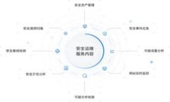 如何在更换手机时安全转移Tokenim钱包数据