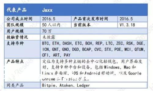 优质  
深入解析琥珀币区块链：技术、应用与未来前景