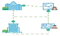 如何辨别Tokenim的OKB真假：全面分析与指导