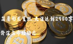 注意：由于字数限制，以下内容将以简要形式呈