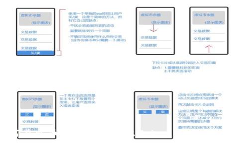 如何在火币网上顺利卖出Tokenim：全方位指南