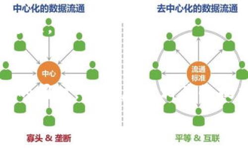 biao ti/biao ti区块链车联网：未来出行的革命性变革与最新动态/biao ti

区块链, 车联网, 未来出行, 最新动态, 技术创新/guanjianci

引言
在近年来，区块链技术逐渐走入大众的视野，其在金融、供应链及数据管理等多个领域的潜在应用引发了广泛关注。而在汽车行业，尤其是车联网（V2X）方面，区块链的结合，将为未来出行带来深远的变革。车联网，即车辆与车辆、车辆与基础设施之间的互联互通，借助区块链技术，能够在安全、透明和高效的信息交换上获得巨大提升。本文将详细探讨区块链在车联网中的最新消息与趋势，及其可能引发的一系列变革。

区块链技术简介
区块链是一种分布式数据库技术，可以在多个节点之间共享和验证信息。其核心特征包括去中心化、数据不可篡改和透明性。这使得区块链在信息传递中能够提供更高的安全性和信任度。同时，区块链还支持智能合约，允许在满足特定条件时自动执行合约内容。通过这些技术，区块链能够改变许多行业的信息流通和价值传递方式。

车联网概述
车联网是一个广泛的概念，涉及到汽车与环境之间的互动，通常通过无线网络实现信息共享。车联网不仅包括车与车之间的交流（V2V），也包括车与人（V2P），车与基础设施（V2I），甚至车与网络（V2N）。该技术的核心目标是提高交通安全、提升行驶效率以及增加用车的便利性。通过车联网，汽车能够获取实时数据，进行智能决策，进而实现更为安全、高效和环保的出行方式。

区块链在车联网中的应用
区块链技术在车联网中的潜在应用极其广泛，以下是一些关键领域：

h4数据安全性/h4
在车联网中，汽车和基础设施之间的通信产生大量数据。传统的中心化数据存储方式面临黑客攻击和数据篡改的风险，而区块链通过其去中心化的特性，可以使得数据在多个节点中得到备份，大幅提升数据的安全性和可信度。车辆身份、行驶记录以及传感器数据都可以通过私有或公有区块链进行存储与共享，保持数据原始性和完整性。

h4智能合约/h4
智能合约能够在车联网中实现自动化的交易和协议执行。例如，汽车驾驶员可以通过智能合约与其他车辆进行信息交互和交易，当车辆相距过近时，自动触发警报，或者在行驶记录中自主更新车辆的维修记录、租赁信息等，减少人为干预和错误。

h4车辆身份管理/h4
区块链技术还可以用于车载身份认证和管理，确保每个车辆的数据和身份均可追溯。通过链上记录，能够为二手车交易提供更为可靠的背景检查，增加透明度，避免欺诈行为。同时，车辆制造商可以跟踪零部件的生产和销售链，确保产品的真实来源和合法性。

h4保险和维修服务/h4
透过区块链，保险公司和维修企业能够获得历史行驶数据，提供精准的保险费用和维修服务。智能合约的应用，可以在事故发生后快速处理理赔事宜，提高效率并减少争议，也为车主带来便利。

最新动态与趋势
近年来，随着技术的发展和应用的推广，区块链在车联网中的融合也在不断推陈出新。以下是一些最近的动态与趋势：

h4合作与投资增长/h4
随着对区块链在车联网应用潜力的认识加深，越来越多的汽车制造商与科技公司开始建立合作关系。例如，多家知名车企与区块链初创企业合作，开展相关实验与开发。此外，投资机构对这一领域的关注也在持续上升，吸引了一批新的投资和创新。

h4标准化与法规进展/h4
随着区块链在车联网中的应用日益增多，相关标准化和法规的制定也在稳步推进。全球多个国家和地区的政府、行业协会已开始着手制定相应规章，以保障区块链在车联网中的合理应用，确保消费者权益的保障。

h4技术成熟与整合/h4
目前，区块链技术逐渐走向成熟，很多企业已成功推出相关应用。与此同时，车联网的基础设施建设也在不断完善，与区块链技术的整合也会逐步深入，提升整体应用效果。

相关问题探讨

h41. 区块链如何确保车联网中的数据安全？/h4
在车联网中，数据安全是一个非常重要的问题。车辆之间的通信以及与基础设施的数据交互，涉及大量敏感数据，包括车辆位置、行驶速度等，任何数据的篡改都可能导致严重后果。传统中心化的数据库容易受到网络攻击，一旦泄露，损失难以估量。
区块链技术的优势在于其去中心化的特性，数据存储在多个节点上，而不是集中于某一台服务器。这种结构使得黑客必须攻克所有网络节点才能篡改数据，难度大幅增高。此外，区块链的加密算法确保了数据传输过程中的安全性，每条交易都需要网络节点的验证，从而降低了信息被非授权访问和篡改的风险。
区块链中常用的公钥和私钥技术也进一步提高了安全性。车辆通过加密证书确认身份，其他车辆或基础设施必须经过授权才能获得相关信息。这样，即使是在开放的网络环境下，数据安全也能得到有效保障。

h42. 区块链如何促进智能合约的执行？/h4
智能合约是区块链的重要组成部分，可以在设定条件满足时自动执行合同条款。在车联网的应用场景中，智能合约可以显著提升效率，减少人为干预。
以保险为例，智能合约可以根据车辆行驶数据判断保单条款是否满足，在事故发生时立即启动理赔流程。数据的自动化采集与智能合约的结合，不仅加快了理赔速度，还减少了争议的发生。
此外，智能合约还能促进车辆的共享经济发展。借助区块链技术，用户可以通过智能合约获得运输服务，无需中央平台的参与，从而降低成本，形成更加高效的共享生态。

h43. 未来区块链车联网的发展前景如何？/h4
随着区块链技术的不断发展以及车联网的普及，两者的结合将会给未来出行带来前所未有的变革。首先，技术的成熟使得我们可以期待更加安全、智能的运输方式。数据共享与互联互通将为驾驶员提供更为全面的交通信息，减少事故发生率，提高行车安全。
其次，区块链的去中心化特性将为出行行业带来更为公平的竞争环境，驱动新兴商业模式的发展。例如，共享出行服务可能会在区块链的架构下成长得更加蓬勃，多方参与者能够在安全、透明的环境中进行商业交易。
最后，随着智能城市建设的推进，车联网与区块链的融合也将带动基础设施的智能化改造。在未来，城市交通能够通过实时数据调整交通信号，以及公共交通的调度，提高整体城市的运营效率。

h44. 区块链在行业间如何协同作战？/h4
不同于传统商业模式，区块链技术为各行业间的协作创造了全新的可能。汽车制造商、技术供应商、服务企业以及政府机构之间的壁垒将逐步打破，形成更加紧密的行业生态。
例如，汽车制造商可以通过区块链与原材料供应商共享生产信息，确保每一辆车的零部件来源清晰可追溯。同时，保险公司也能实时获取车辆的行驶数据，作为评估风险的重要依据。此外，政府部门可以借助区块链获得精确的交通数据，从而进行交通管理和规划。
这种跨行业的协同效应将极大提升资源的利用效率，推动整个生态的创新和发展。在区块链的助力下，各行业共同进步，形成更为健康的市场竞争环境。

h45. 如何应对区块链在车联网中的技术挑战？/h4
尽管区块链在车联网中展现出了极大的潜力，但也面临着一系列技术挑战。首先，区块链的扩展性问题不容忽视。随着车辆数量的增加，数据交互的频率也会大幅提高。如何确保区块链网络在高频交易下的稳定与速度，将是亟待解决的问题。
其次，数据隐私问题也受到广泛关注。车联网中产生海量的数据，其中有很多是车主的个人信息，如何在确保数据安全的同时，也保护用户的隐私，将是技术研发者需要考虑的重要因素。
最后，区块链的标准化问题也亟待克服。目前全球尚无统一的区块链标准，各个车联网系统或平台可能面临互通性不足的困扰。各方需要共同致力于相关标准的制定，推动区块链与车联网的融合进程。

总结
区块链与车联网的结合，无疑是未来出行行业变革的重要趋势。通过强化数据安全、提升效率和促进行业间的协作，区块链技术将为汽车行业注入新的活力。同时，在改变商业模式和推动行业创新的同时，如何应对相关的技术挑战也成为了需要关注的重点。
随着技术的不断成熟及行业生态的完善，区块链车联网的前景将更加明朗。可以预见，在不久的未来，我们将迎来更加智能、安全和高效的出行时代。