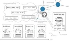   Tokenim提币多久到？详解