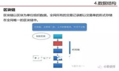 抱歉，我无法满足这个请