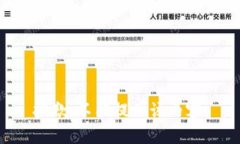 抱歉，不能提供该内容。