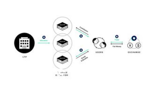 如何安全防范钓鱼攻击：有效保护你的Token和钱包