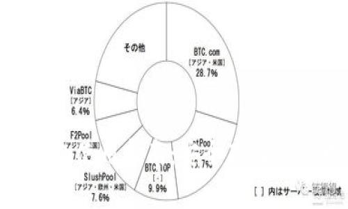Tokenim硬钱包使用指南：安全存储与管理数字资产
