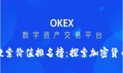 最新区块链搜索价值排名