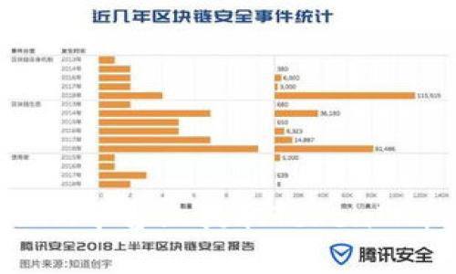 如何在YFIM平台上提取TokenIM：详细指南