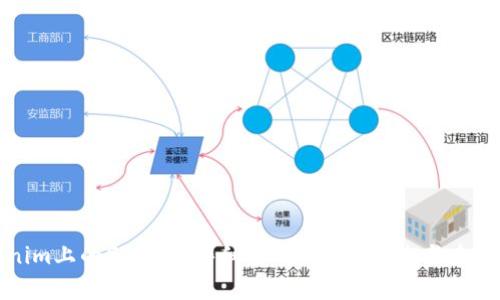 Tokenim上的GACC币详细解析：潜力、用途与未来展望