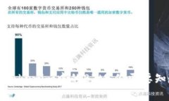 全面解析Tokenim中的BTM：你