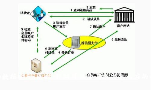   如何查看TokenIM密钥：完整指南 / 
 guanjianci TokenIM, 密钥, 安全, 查看, 使用 /guanjianzi 

引言
在现代互联网应用中，安全性是一个不可忽视的重要因素。尤其是在涉及敏感信息、身份验证和授权的场景中，密钥的管理显得尤为关键。TokenIM作为一款专注于安全通讯的即时通讯工具，在使用过程中需要输入密钥来确保数据传输的安全性和完整性。那么，如何查看和管理TokenIM的密钥呢？本文将为您详细讲解TokenIM密钥的相关知识，包括查看方式和管理注意事项。

一、TokenIM是什么
TokenIM是一个基于区块链技术的即时通讯应用，专注于提供安全的消息传递服务。其设计理念是通过加密通信和去中心化的方式，保障用户的隐私和数据安全。TokenIM不仅仅是一款聊天工具，更是在信息安全和隐私保护领域的一个重要尝试。

二、TokenIM密钥的作用
在TokenIM中，密钥通常用于以下几个方面：
ul
    listrong身份验证：/strong密钥是在用户登录和身份验证过程中的一个重要环节，能够有效防止未授权访问。/li
    listrong数据加密：/strong通过密钥对传输的数据进行加密，确保即使数据被截获，也无法被解读。/li
    listrong消息签名：/strong密钥还用于对消息进行数字签名，以确保消息的完整性和来源的真实性。/li
/ul

三、如何查看TokenIM密钥
查看TokenIM密钥的方式一般包括以下几种：

h43.1 在应用内查看/h4
TokenIM的界面通常比较友好，用户可以通过以下步骤在应用内查看密钥：
ol
    li打开TokenIM应用，登录您的账户。/li
    li进入设置菜单，通常可以在右上角找到一个齿轮或类似的图标。/li
    li在设置中查找“安全设置”或“账户安全”选项。/li
    li在此选项下，您将能够看到“密钥管理”、“查看密钥”或“密钥详情”等功能。/li
/ol
具体选项可能因版本而异，请根据提示进行操作。

h43.2 通过开发者模式查看/h4
对于开发者而言，TokenIM提供了开发者模式。在开发者模式下，可以通过编程方式获得密钥信息。具体方法可能如下：
ol
    li在TokenIM的开发者页面注册，获取API密钥。/li
    li使用API调用，获取相关的密钥信息。/li
    li确保在调用过程中遵循TokenIM的开发规范，以免泄露敏感信息。/li
/ol

h43.3 联系客服获取帮助/h4
如果在查看密钥时遇到问题，可以联系TokenIM的客服。他们可以根据您的问题提供专业的解决方案和帮助。请准备好您的账户信息，以便客服可以快速帮助您。

四、管理TokenIM密钥的注意事项
密钥的管理对用户的安全至关重要，下面是一些最佳实践：

h44.1 定期更换密钥/h4
为确保安全，建议用户定期更换密钥。定期更换可以降低密钥泄露带来的风险。如果怀疑密钥可能被泄露，建议立即更换。

h44.2 使用强密码/h4
在生成密钥时，请使用强密码。强密码通常包括大写字母、小写字母、数字和特殊字符，长度至少应超过8个字符。

h44.3 妥善保存密钥/h4
密钥应妥善保存，切忌将其存放在不安全的地方。不建议在计算机中以普通文本形式保存密钥，更不要在社交媒体上分享密钥信息。

h44.4 备份密钥/h4
在查看或更换密钥后，请务必做好备份。如果丢失密钥，可能会导致无法访问帐户或数据。

h44.5 使用密钥管理工具/h4
使用专业的密钥管理工具，可以更好地保护和管理密钥。这些工具通常提供加密存储、易于备份和恢复的功能。

五、常见问题解答

h45.1 TokenIM密钥有什么类型？/h4
TokenIM中，密钥主要有以下几种类型：
ul
    listrong个人密钥：/strong用于个别用户的身份验证和数据加密。每个用户在注册时都会生成一个唯一的个人密钥。/li
    listrong会话密钥：/strong用于特定会话的加密通信，通常在会话开始时生成，确保会话数据的安全。/li
    listrongAPI密钥：/strong用于开发者接入TokenIM的各种功能和API调用。API密钥一般较为复杂，其安全性也非常重要。/li
/ul

h45.2 密钥泄露后该如何处理？/h4
如果怀疑您的TokenIM密钥可能泄露，请采取以下步骤：
ol
    li立即更换密钥。这是第一步也是最重要的一步，确保新密钥的安全。/li
    li检查账户活动，看看是否有异常登录或操作，如发现异常应及时报警。/li
    li联系TokenIM客服，他们可以帮助您进一步保护账户并处理可能的损失。/li
    li复查密钥管理政策，确保今后不会再发生类似问题。/li
/ol

h45.3 如何生成强密钥？/h4
生成强密钥有以下几点建议：
ol
    li使用字母、数字和特殊字符的组合，以增加复杂度。/li
    li确保密钥长度足够，一般建议在16个字符以上。/li
    li避免使用简单的词汇和连贯的字母、数字组合，例如“123456”或“password”。/li
    li可以利用密码管理软件生成随机密钥，这样能确保密钥的独特性和复杂性。/li
/ol

h45.4 TokenIM密钥是否可以共享？/h4
出于安全考虑，TokenIM密钥不应共享。分享密钥可能导致他人访问您的账户，甚至可能导致恶意操作。每个用户都应为自己的密钥负责，建议只在必要时与可信的技术人员共享相关权限。

h45.5 在什么情况下需要查看TokenIM密钥？/h4
查看TokenIM密钥的情况大致包括：
ol
    li首次注册后，希望确认自己的密钥信息。/li
    li在进行账户设置、重置或更换密钥时。/li
    li如果怀疑安全漏洞或想审计账户的安全性。/li
    li在情况需要共享密钥时但不记得密钥内容的情况下。/li
/ol

结论
在使用TokenIM这一安全通信工具的过程中，理解密钥的作用及其管理方式显得非常重要。通过了解密钥的查看方法和管理注意事项，您可以更好地保护您的账户和数据安全。同时，针对可能的问题准备相应的解决策略，可以在使用过程中有效降低潜在的安全风险。希望本文能为您在TokenIM的使用和密钥管理中提供帮助和指导。