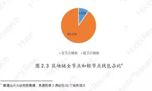 区块链创业者最新资讯：行业动态、市场趋势与成功案例分析