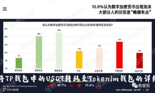 如何将TP钱包中的USDT转移至Tokenim钱包的详细教程