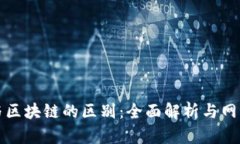 数字币与区块链的区别：