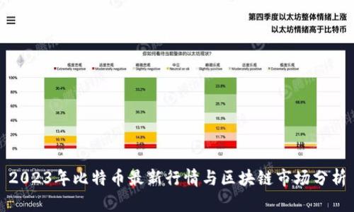 2023年比特币最新行情与区块链市场分析